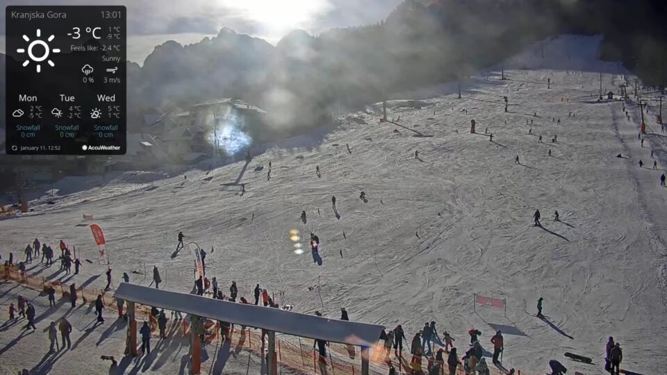 Kranjska Gora Ski Resort