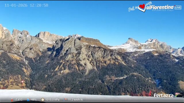 Dolomites Mt. Fertazza Live, Italy