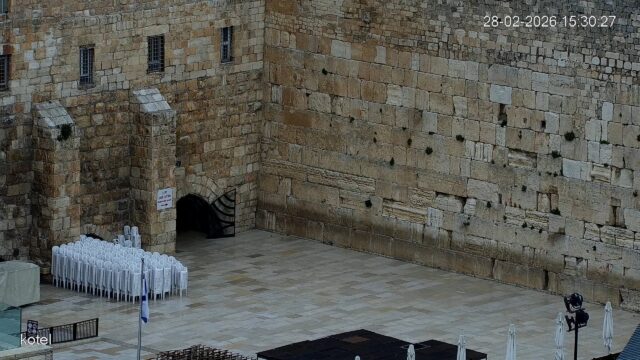 Live Webcam Jerusalem – Western Wall Plaza (Kotel)