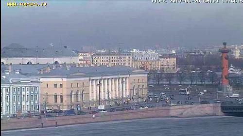 St. Petersburg Panorama