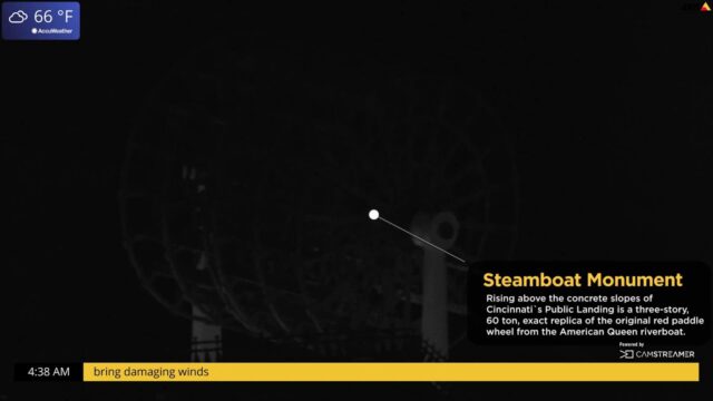 Cincinnati Axis Experience Center