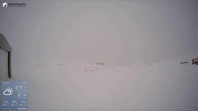Tasiilaq Heliport Cam, Greenland